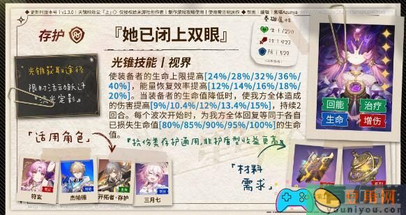 崩坏星穹铁道她已闭上双眼角色搭配攻略-崩坏星穹铁道她已闭上双眼角色搭配(图1)