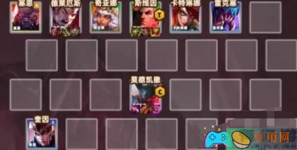 云顶之弈S9.5裁决铁男阵容攻略-云顶之弈s9.5裁决铁男阵容装备搭配(图1)