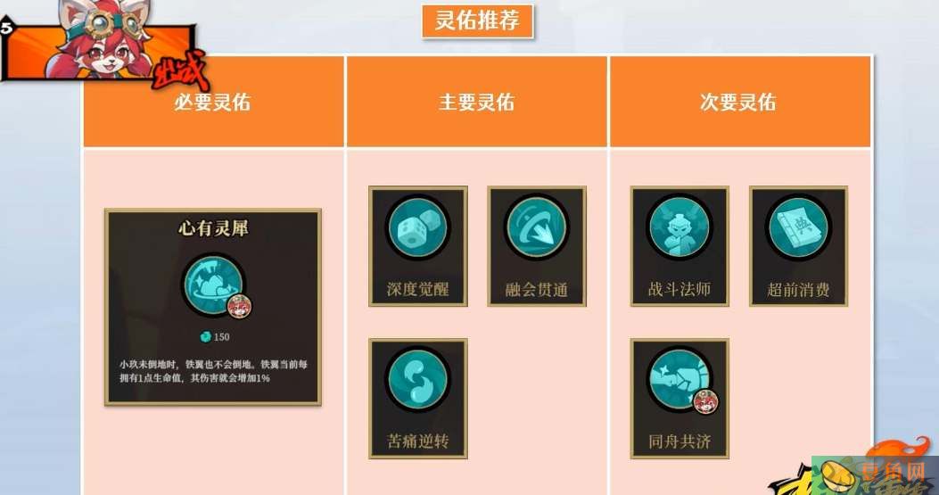 枪火重生小玖战斗流派选择攻略-小玖强力流派有哪些(图1)