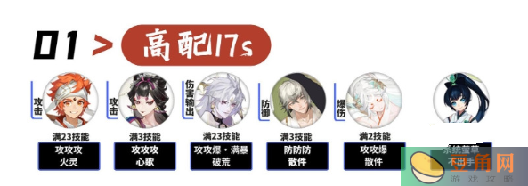 阴阳师微光之守阵容要怎么选择-阴阳师微光之守阵容搭配思路分享(图1)