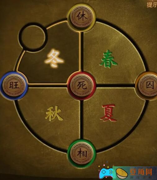 奉天白事铺的四季通关技巧和思路大揭秘-奉天白事铺春夏秋冬过关技巧(图1)