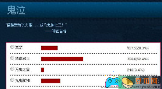 dnf二觉技能介绍-地下城狂战士狂战觉醒叫什么(图1)