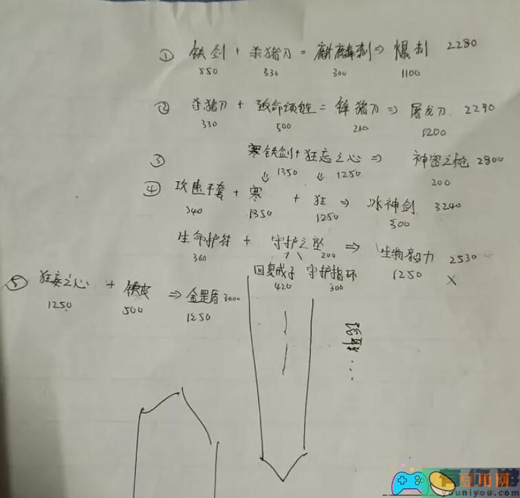 起源进化岛新手怎么玩-新手如何快速升级(图1)