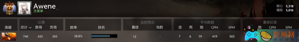 刀塔dota凤凰停住飞怎么操作-凤凰细节是什么(图1)