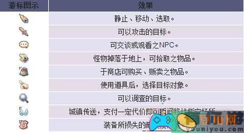 晴空物语新手怎么玩-是什么类型的游戏(图1)