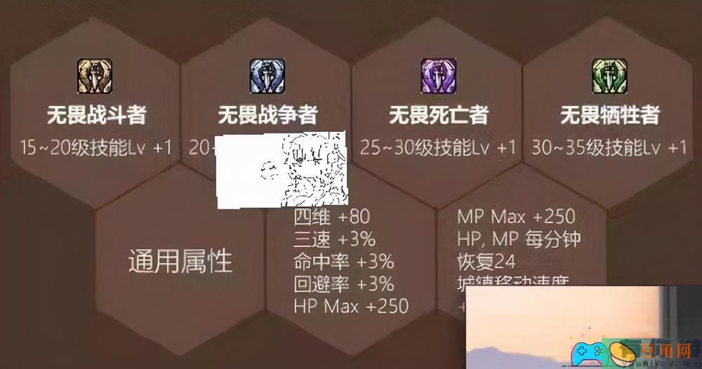 地下城DNF散打选什么武器好和100级散打装备怎么选(图1)
