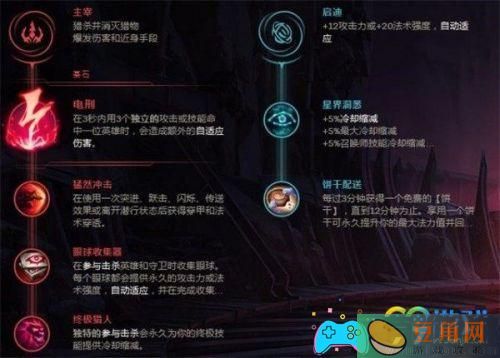 英雄联盟lol游戏九尾妖狐怎么出装顺序(图1)