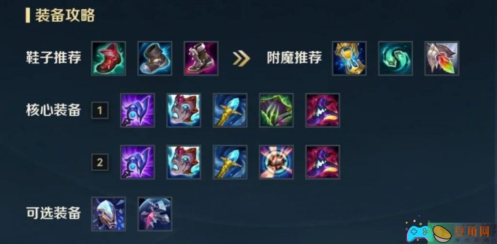 英雄联盟lol堕落天使出装顺序图(图1)
