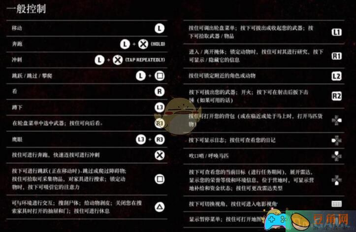 荒野大镖客游戏操作技巧与PC操作按键(图2)