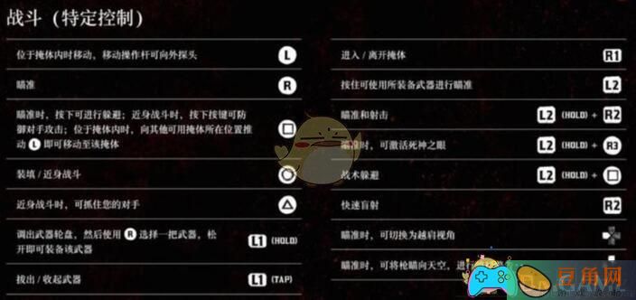 荒野大镖客游戏操作技巧与PC操作按键(图3)