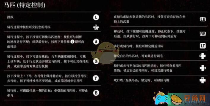 荒野大镖客游戏操作技巧与PC操作按键(图5) 荒野大镖客游戏操作技巧与PC操作按键(图5)