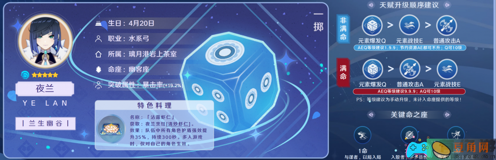 原神夜兰圣遗物推荐怎么刷(图1)