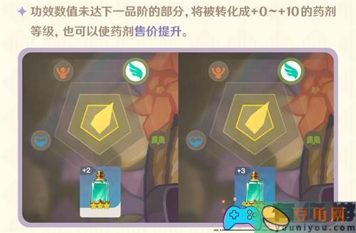 原神如何提升药剂品阶炼制方法(图1)