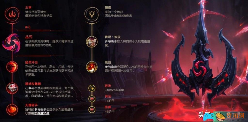 LOL英雄联盟德邦总管赵信怎么出装思路(图1)
