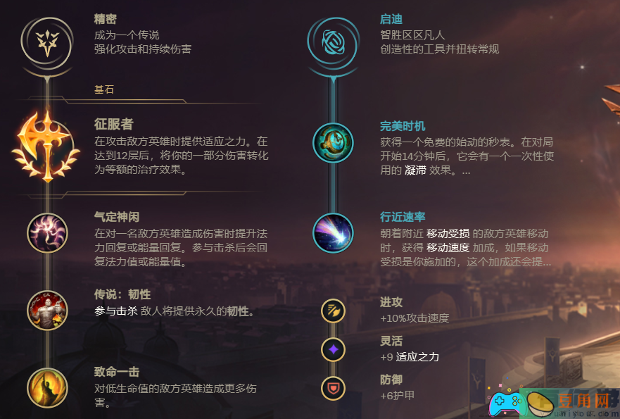 英雄联盟lol斯维因符文怎么搭配教学(图1)