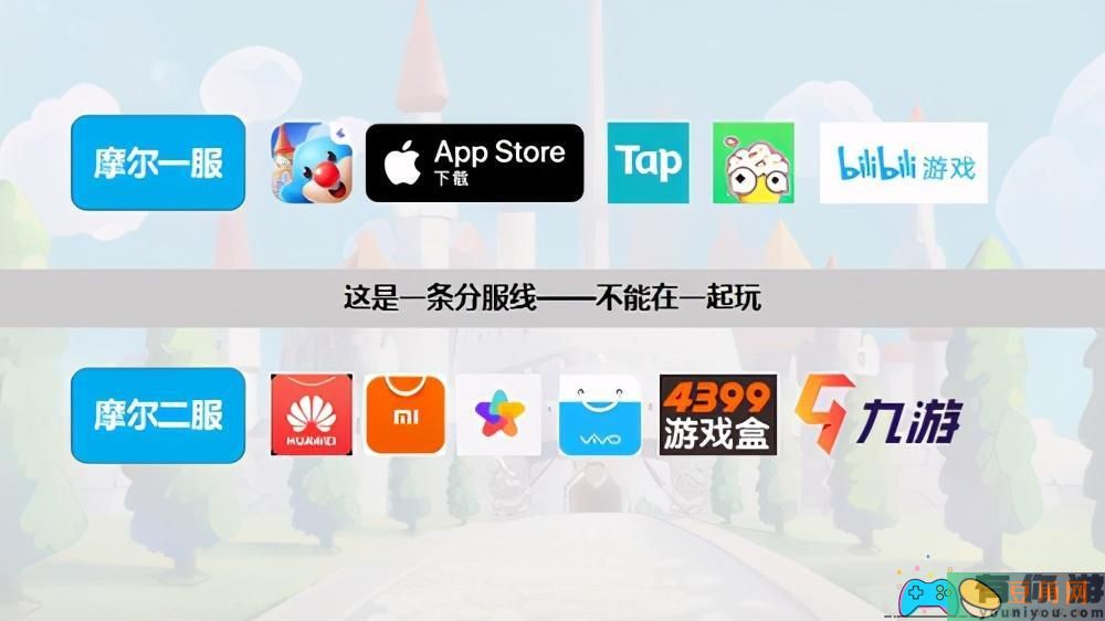 摩尔庄园安卓苹果互通吗常见疑问解答(图1)