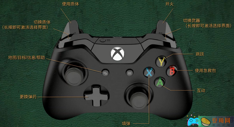 生化奇兵新手入门指南速刷攻略(图1)