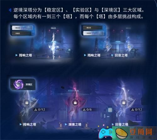 鸣潮逆境深塔怎么开启条件(图1)