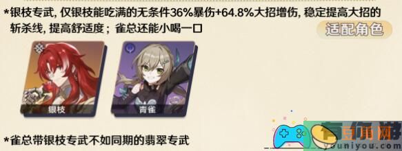 崩坏星穹铁道片刻留着眼底强度和如何搭配(图1)