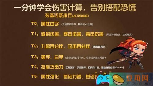 dnf手游属性强化伤害计算公式(图1)