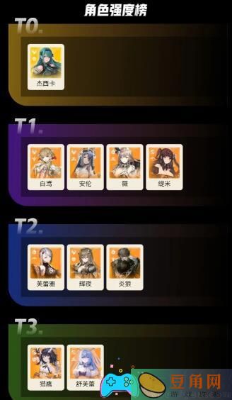 星落的阵容搭配思路是什么(图1)