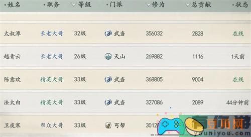 墨剑江湖贡献值怎么获取方法途径分享 (图1)