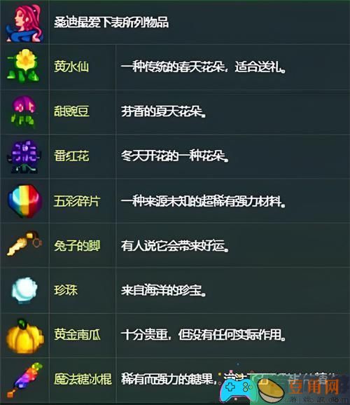 星露谷物语桑迪喜好物品一览(图1)
