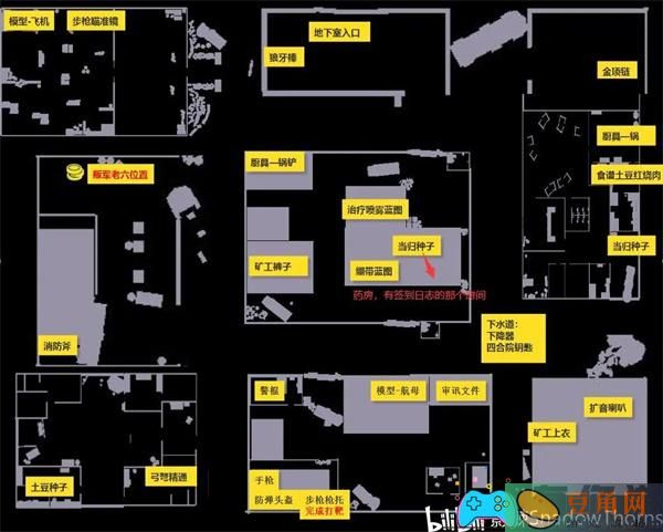 阿瑞斯病毒2新手镇长篇怎么通关攻略分享 (图1)
