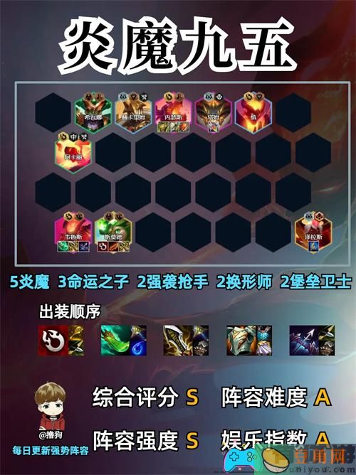 金铲铲之战炎魔怎么搭配九五阵容玩法分享 (图1)