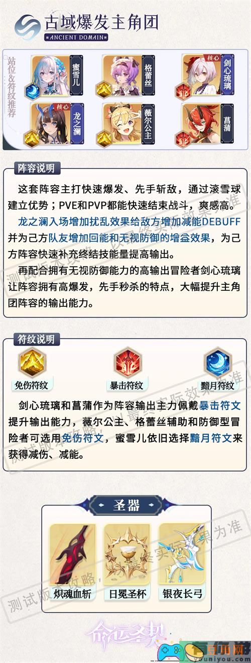命运圣契的平民阵容该如何搭配(图1)