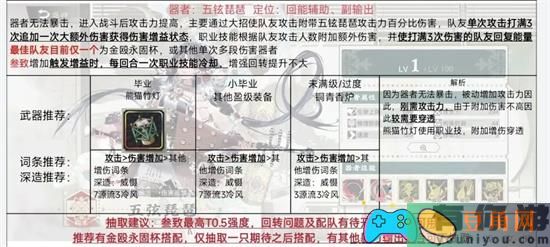 物华弥新1.4下角色梯度怎么配队分析 (图1)