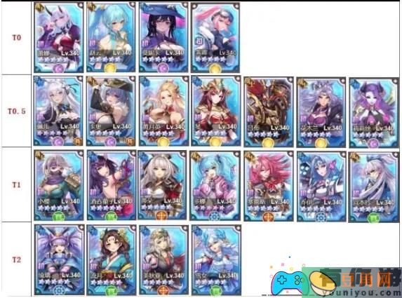 魔物迷宫全英雄强度排行榜一览 (图1)