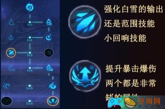 英雄如约而至白雪天赋怎么加点符文攻略分享 (图1)
