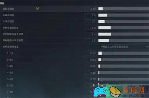 三角洲行动灵敏度怎么设置推荐(图1)