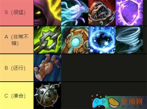 魔兽世界霸业风暴哪个技能好排行榜(图1)