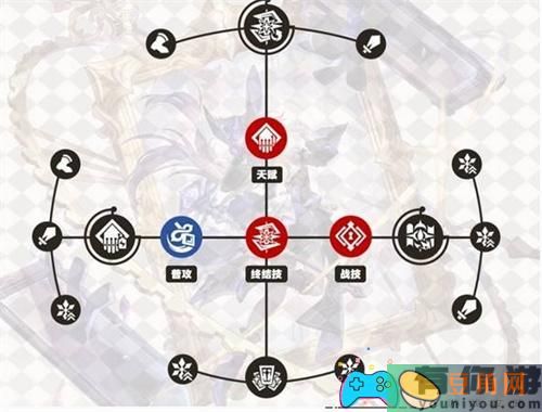 崩坏星穹铁道大黑塔技能加点优先级如何选择(图1)