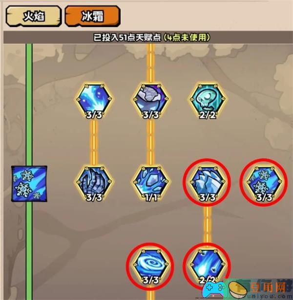 英雄冒险团法师天赋怎么加点攻略(图1)