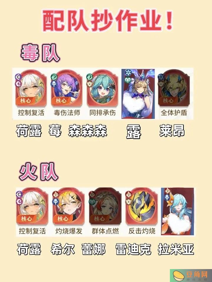 永夜降临复苏毒队火队配队攻略(图1)