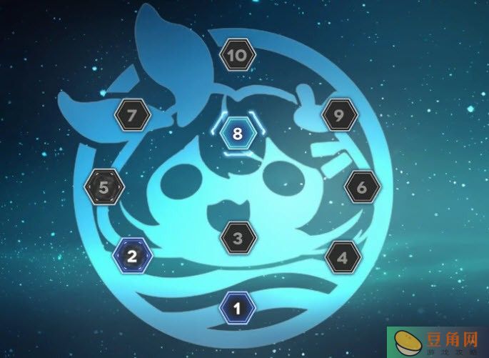 苍雾世界核心突破需要的材料是什么(图1)