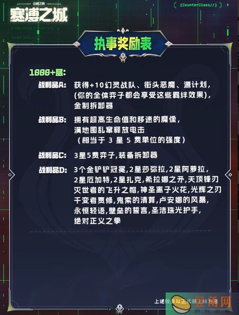 金铲铲赛博城市执事羁绊奖励有哪些(图1)