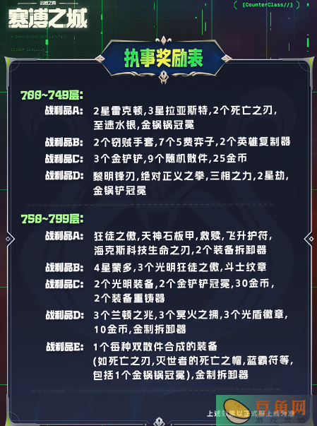 金铲铲赛博城市执事羁绊奖励有哪些(图7)