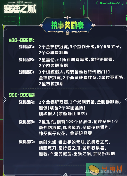 金铲铲赛博城市执事羁绊奖励有哪些(图9)