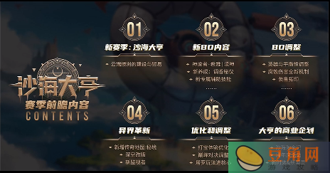 火炬之光无限月女3吸管开荒转飞箭英灵云攻略(图1)