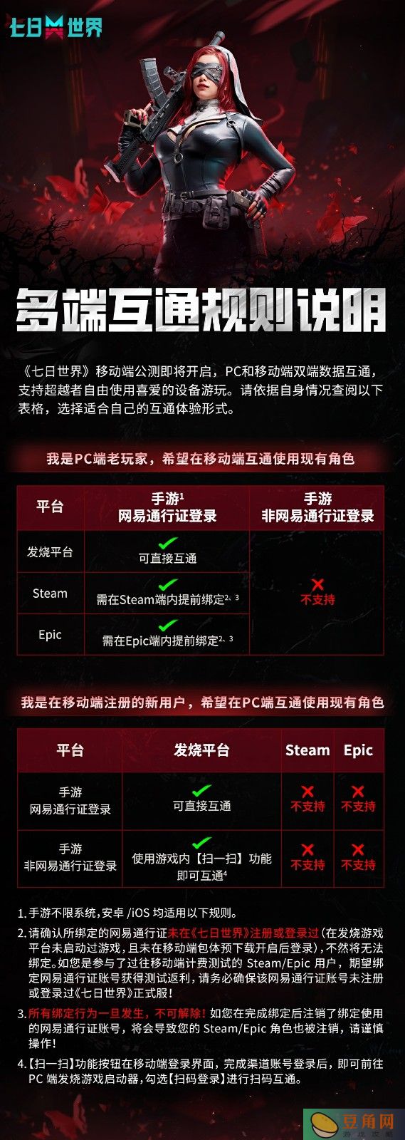 七日世界移动端手游和PC端数据互通吗(图1)